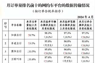 来了！NBA球探现场观战青岛VS广厦 关注杨瀚森表现